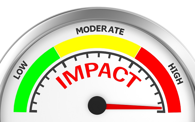 The Data Protection Impact Assessment (DPIA).